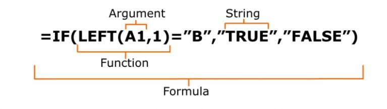 فرمول ها و توابع در اکسل