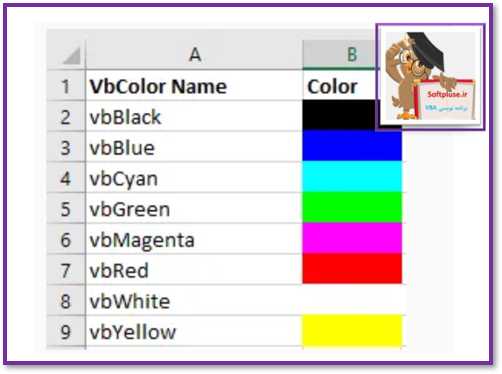 کار با رنگ ها در اکسل با استفاده از کدهای VBA